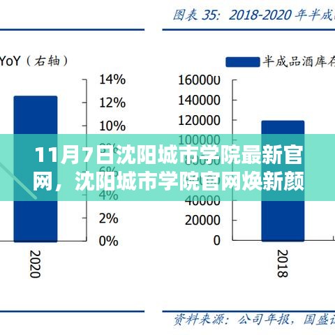 关于我们 第312页