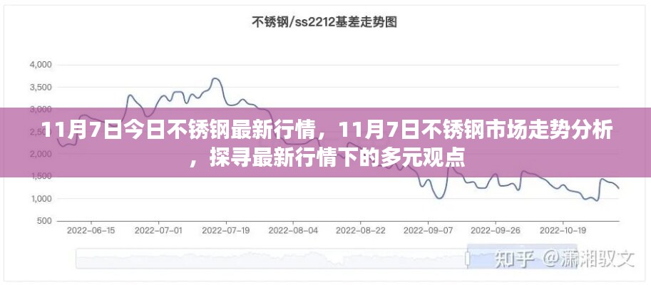 联系我们 第311页