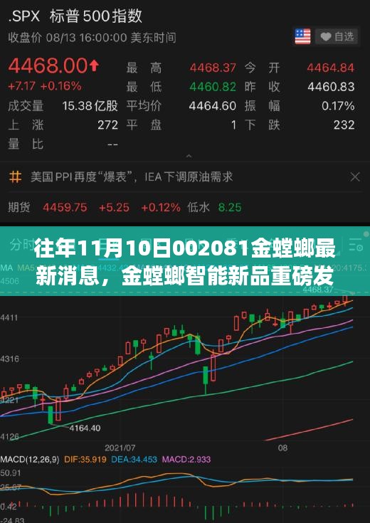金螳螂智能新品重磅发布，揭秘最新科技利器，引领未来生活新纪元启航！