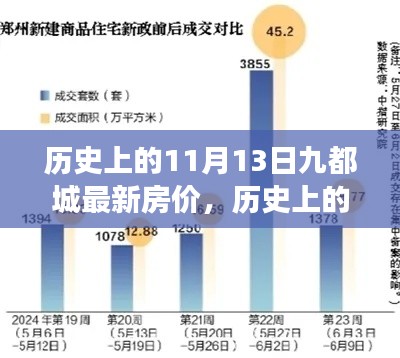 花开无言 第22页