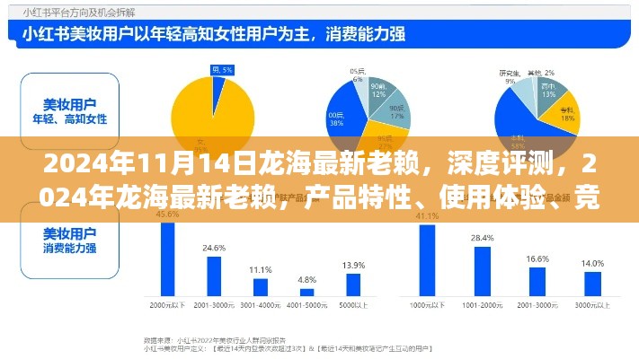 营销网络 第271页
