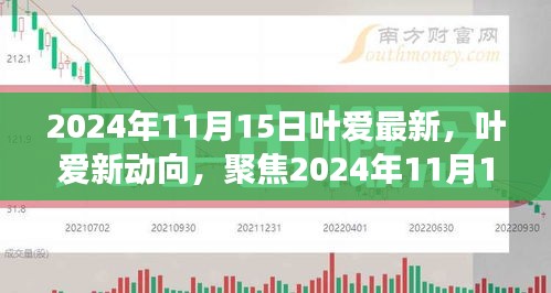 营销网络 第250页