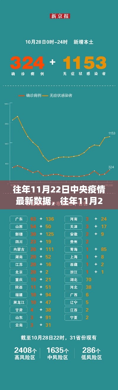 悠然自得 第16页