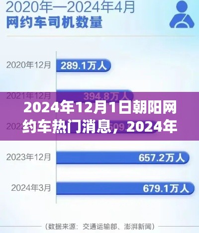 第1255页