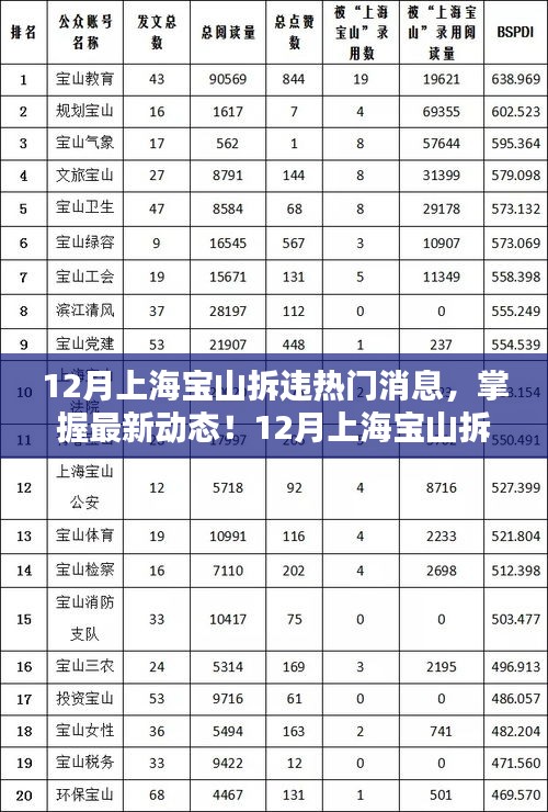 没精打采 第5页