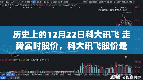 第868页