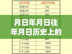好整以暇