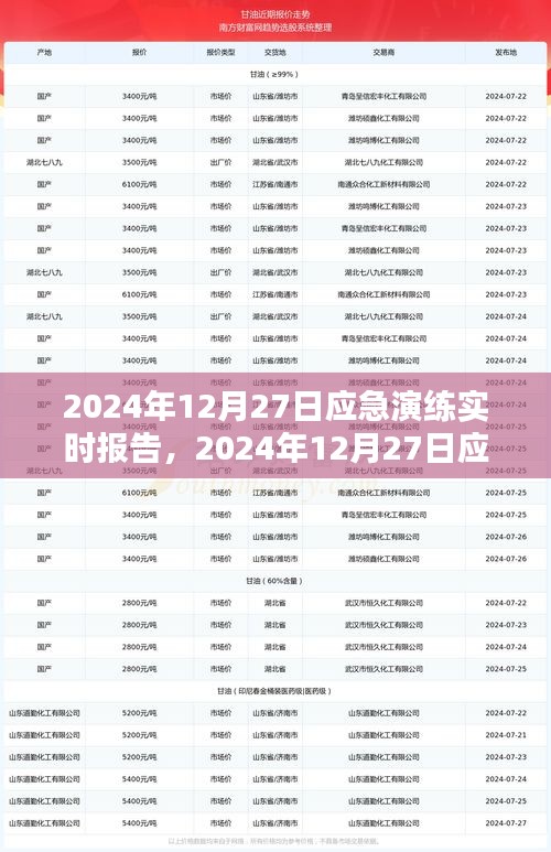 第811页
