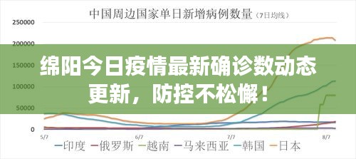 没精打采 第2页