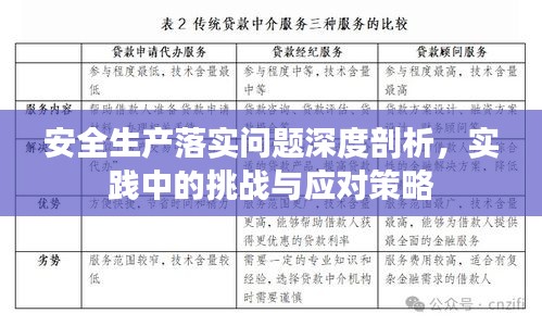 安全生产落实问题深度剖析，实践中的挑战与应对策略