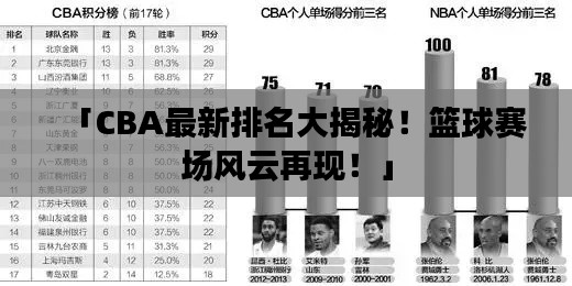 联系我们 第47页