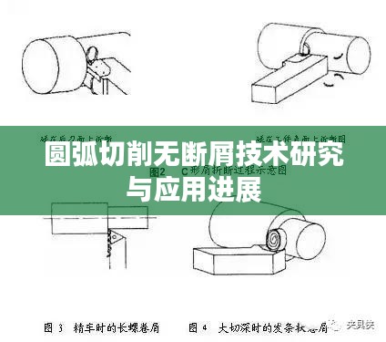 饭来张口