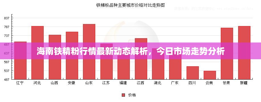 炊粱跨卫