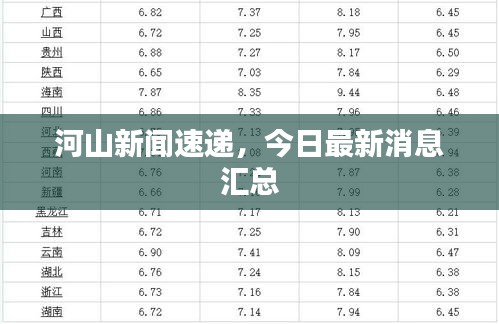 美轮美奂