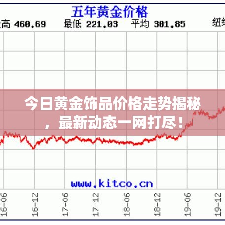 第199页