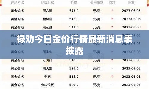 第190页