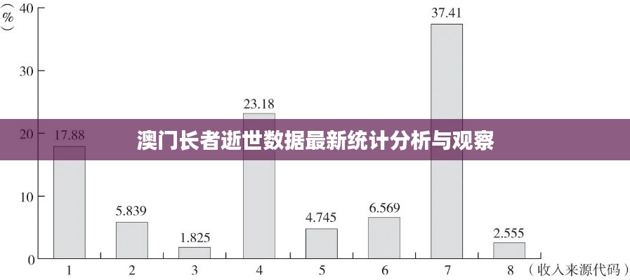 联系我们 第13页