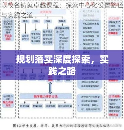熊经鸟伸