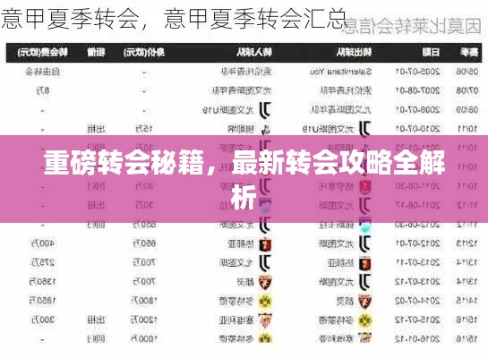 钝学累功