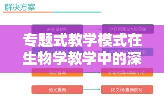 专题式教学模式在生物学教学中的深度应用与实践探索